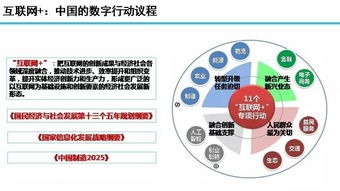 余曉暉解讀互聯(lián)網(wǎng)行動(dòng)趨勢(shì) 解析互聯(lián)網(wǎng)文化活動(dòng)的演進(jìn)與未來